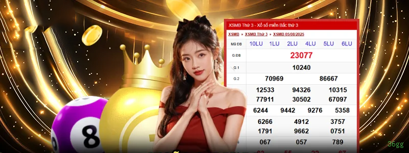 Formulário registro 36gg